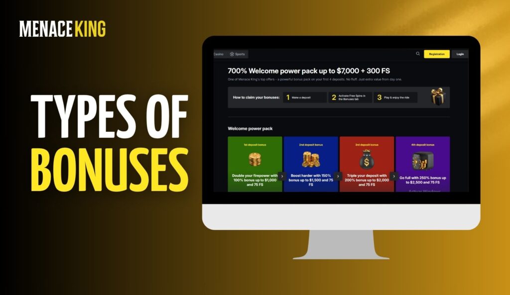 Types of MenaceKing Bonuses in India review