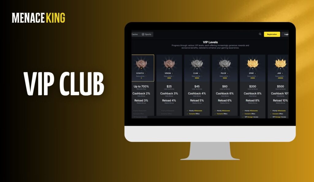 MenaceKing VIP Club for Gamblers in India